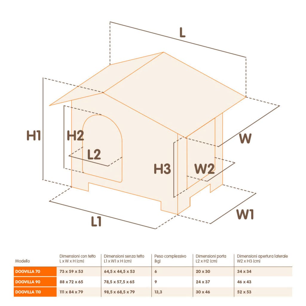 Ferplast Hondenhok Villa 90 Grijs 87255099