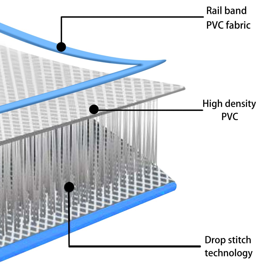 Gymnastiekmat Met Pomp Opblaasbaar Pvc