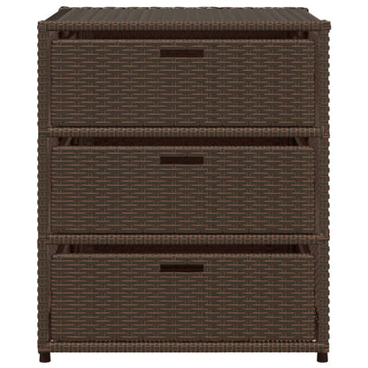 Tuinkast Poly Rattan